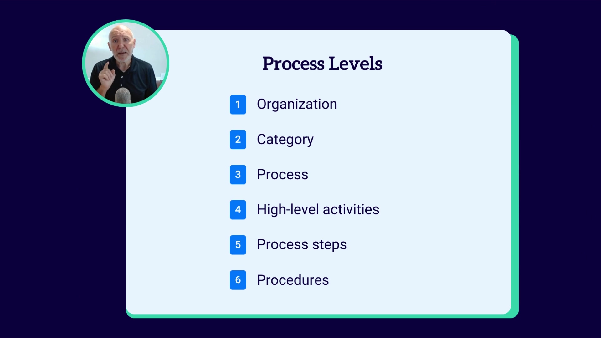 What are the 5 levels of process?